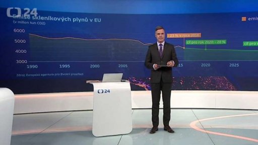 Emise skleníkových plynů v EU