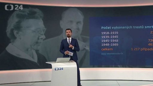 Trest smrti v Československu