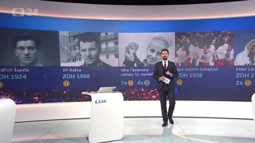 Úspěchy na olympijských hrách