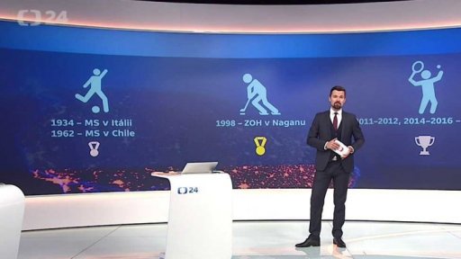 České a československé úspěchy