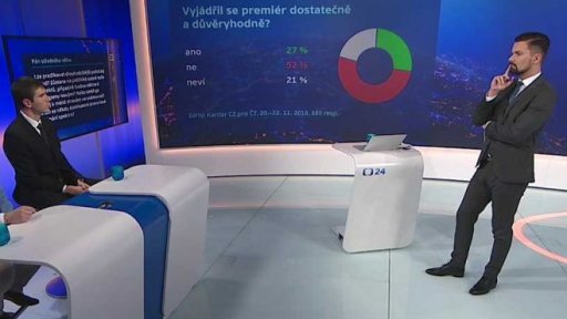 Hlasování o vyslovení nedůvěry vládě - Jakub Charvát a Miloš Brunclík