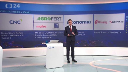 Vlastnictví médií v Česku