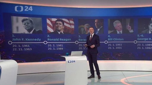 Politická kariéra G. H. W. Bushe