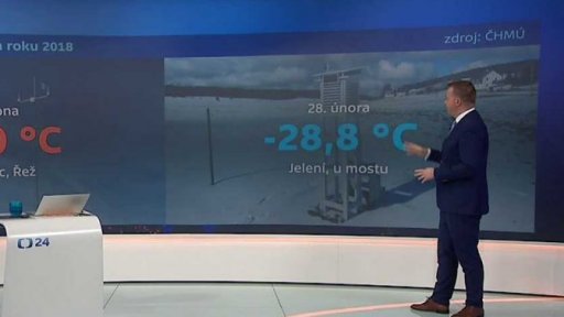 Rok 2018 očima meteorologů - Taťána Míková, Pavel Karas a Michal Žák