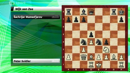 Analýza partie Svidler vs. Mameďjarov
