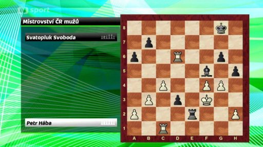 Analýza partie Svatopluk Svoboda vs. Petr Hába