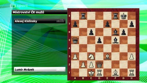 Analýza partie Alexej Kislinsky vs. Lumír Mrázek