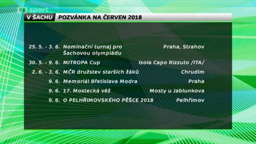 Pozvánka na červnové šachové akce a turnaje