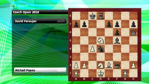 Analýza partie Popov vs. Paravjan