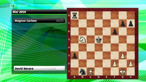Analýza partie Navara vs. Carlsen