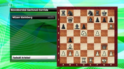 Analýza partie Kriebel vs. Steinberg