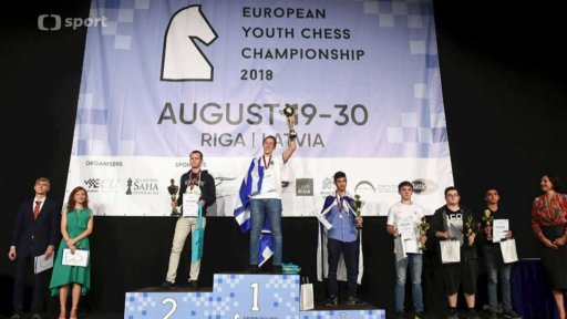 Mistrovství Evropy mládeže