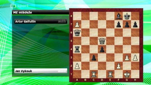Analýza partie Vykouk vs. Gaifullin