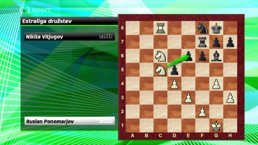 Analýza partie Ponomarjov vs. Vitjugov