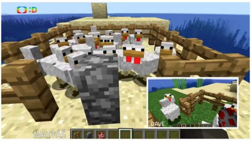 Téma týdne - 3. část