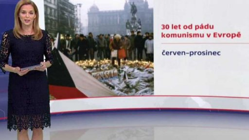 Důležitá výročí v Česku v roce 2019