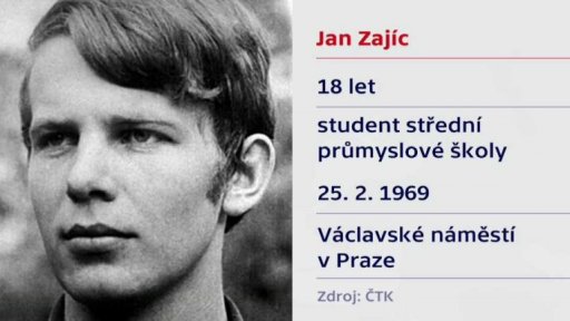 Další živé pochodně