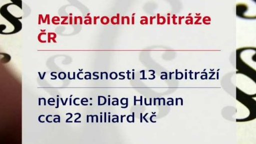 Arbitráže proti Česku