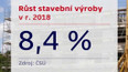 Stavebnictví v roce 2018