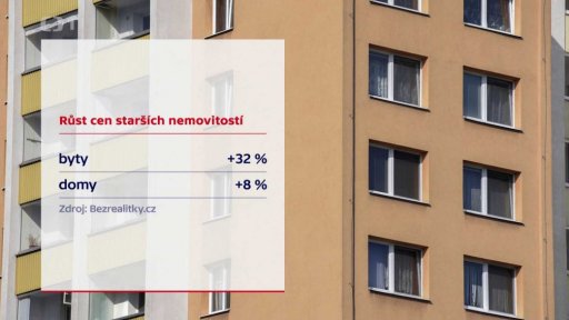 Růst cen starších nemovitostí