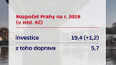 Praha přidá peníze na investice