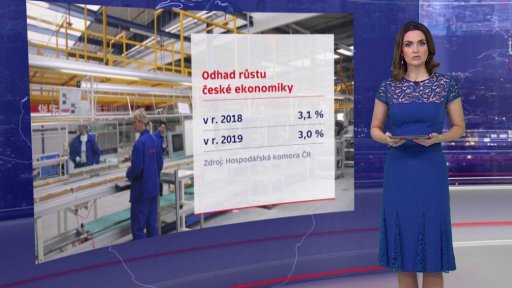 Odhad růstu české ekonomiky