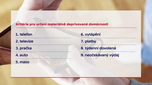 Životní úroveň Čechů