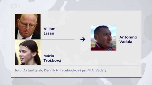 Práce Jána Kuciaka