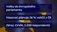 Volby do Evropského parlamentu