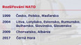 Rozšiřování NATO v minulosti
