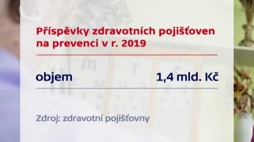 Peníze od pojišťoven na prevenci