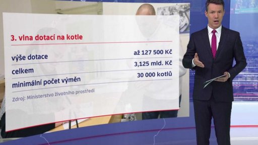3. vlna kotlíkových dotací
