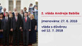 Střídání ve vládě Andreje Babiše
