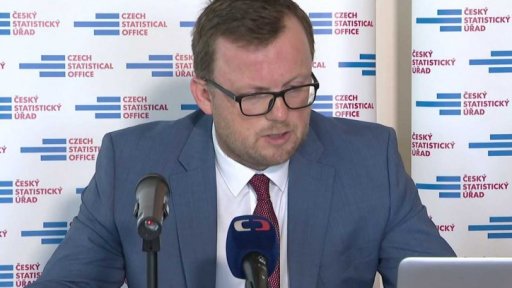 Růst HDP v roce 2018