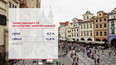Do Česka přijelo méně turistů
