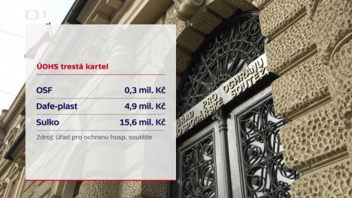 Okenářský kartel na Liberecku