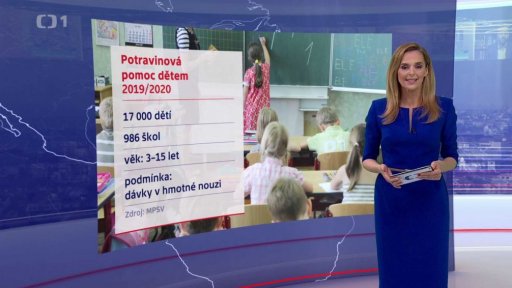 Peníze na školní obědy