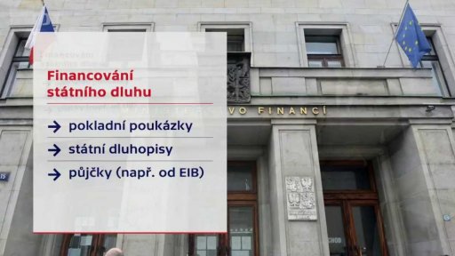 Vývoj státního dluhu