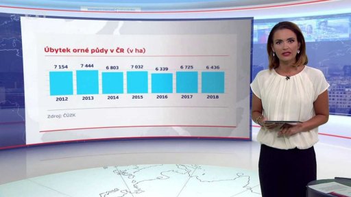 Úbytek zemědělské půdy