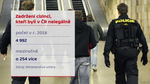 Zadržení cizinci, kteří byli  v ČR nelegálně