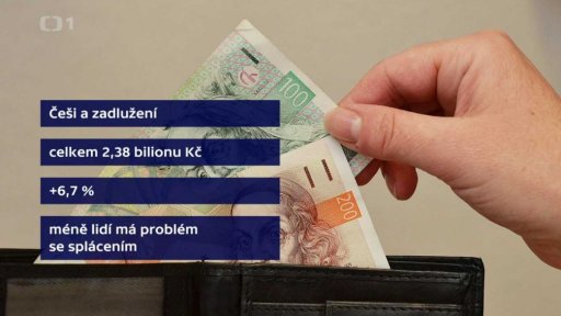 Zadlužení obyvatel ČR