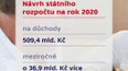 Návrh státního rozpočtu na rok 2020