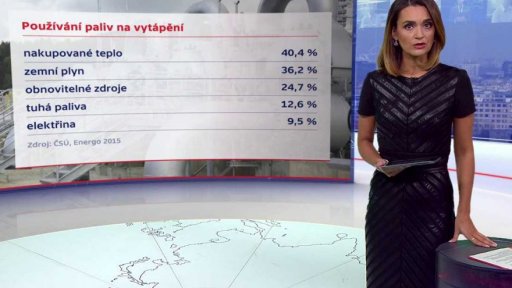 Náklady na vytápění