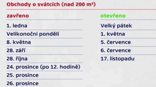 Otevírací doba o svátcích znovu ve sněmovně