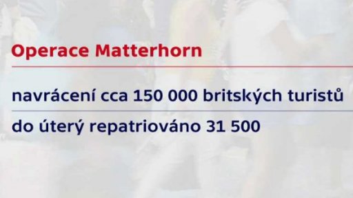 V době krachu bylo na dovolené 600 tisíc lidí