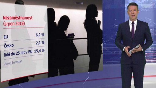 Nezaměstnanost a podpora zaměstnanosti