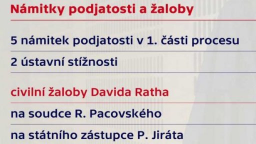 Soud s Rathem a dalšími obžalovanými patřil k nejsložitějším