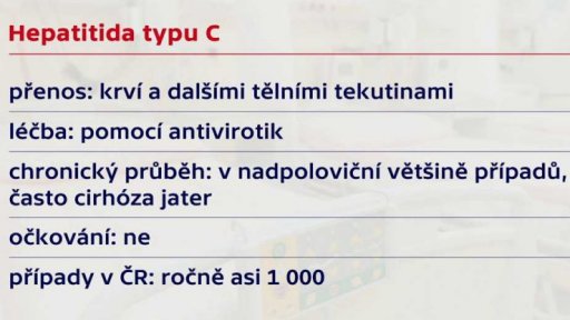 Hepatitida a očkování