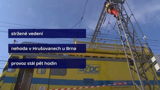 Porucha na železnici