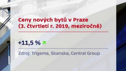 Ceny nových bytů v Praze rostou